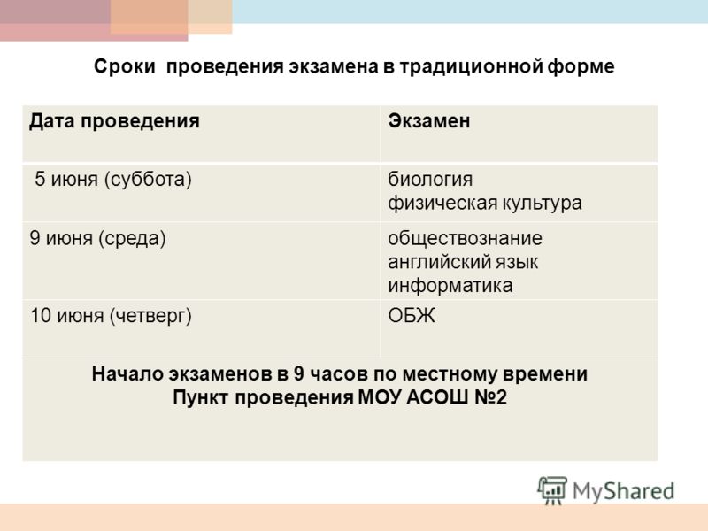 Обществознание на английском