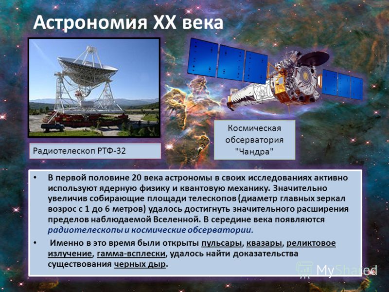 Физические методы исследования в астрономии презентация