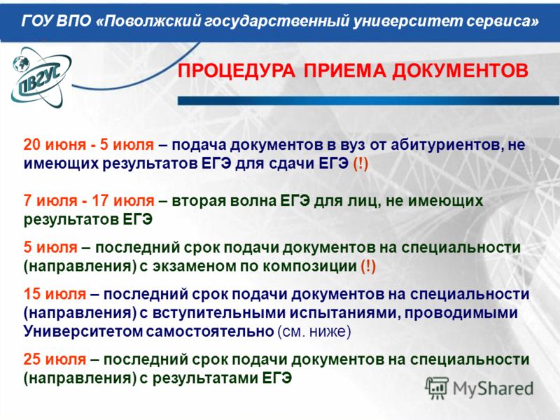 До какого числа подать документы. Порядок подачи документов в вузы. Сроки приема документов в вузы. Даты подачи документов в вузы в 2022.