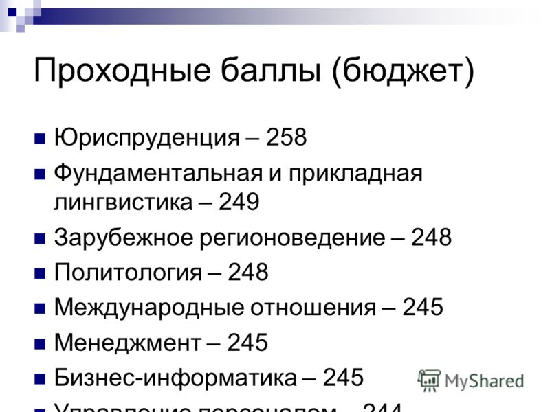 Рггу специальности и проходные