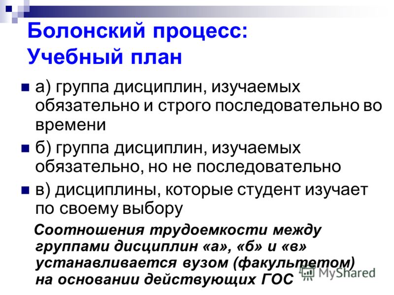 Болонская система это. Болонская система образования. Вхождения стран в Болонский процесс. Болонский процесс в образовании кратко.