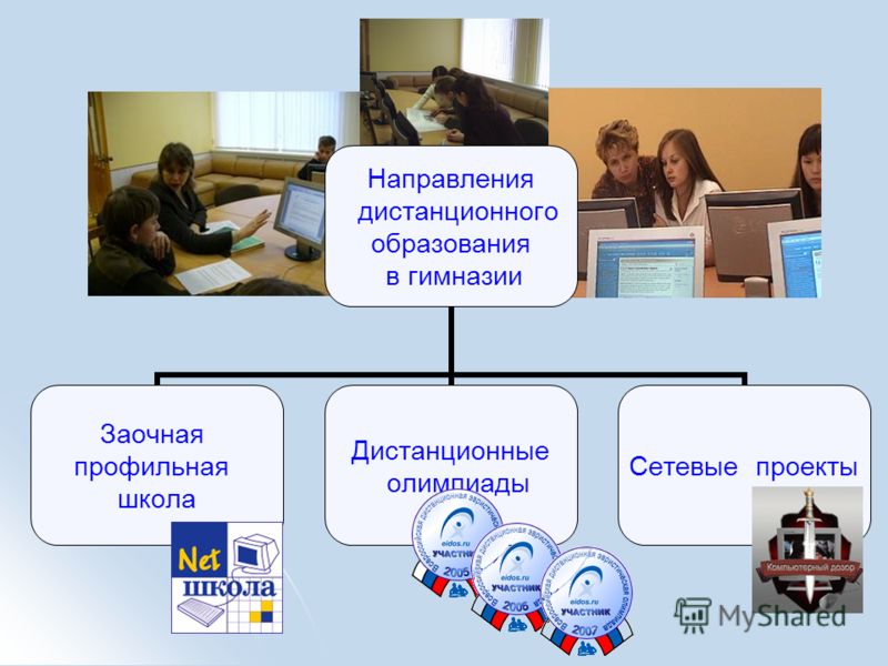 Заочная школа это. Гимназия Дистанционное обучение. Дистанционное высшее образование. Стратегия заочная школа.