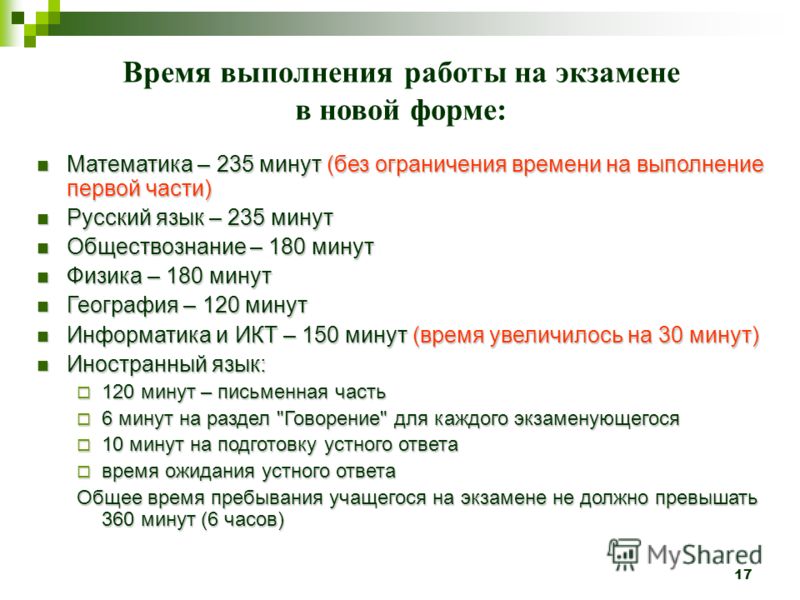 Какие экзамены нужно сдать чтобы стать актером. Что надо сдавать на актера после 9 класса. Что нужно сдавать на актерское.