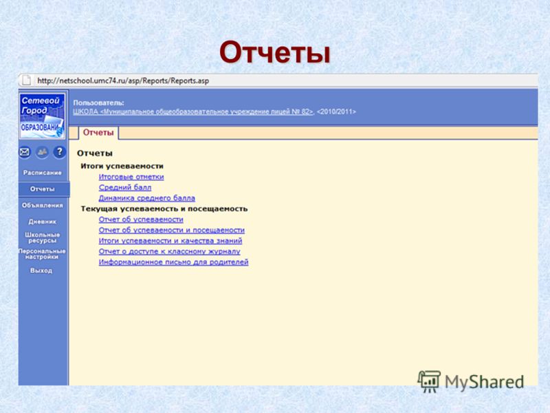 Сетевой город 74 образование. Сетевой город отчеты. Сетевой город презентация. Сетевой город автоматизированная система. Netschool «сетевой город. Образование.