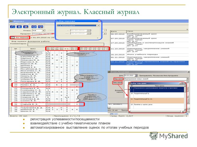 Электронный дневник школы г. Электронный журнал. Электронный журнал успеваемости. Электронный классный журнал. Электронный журнал регистрации.