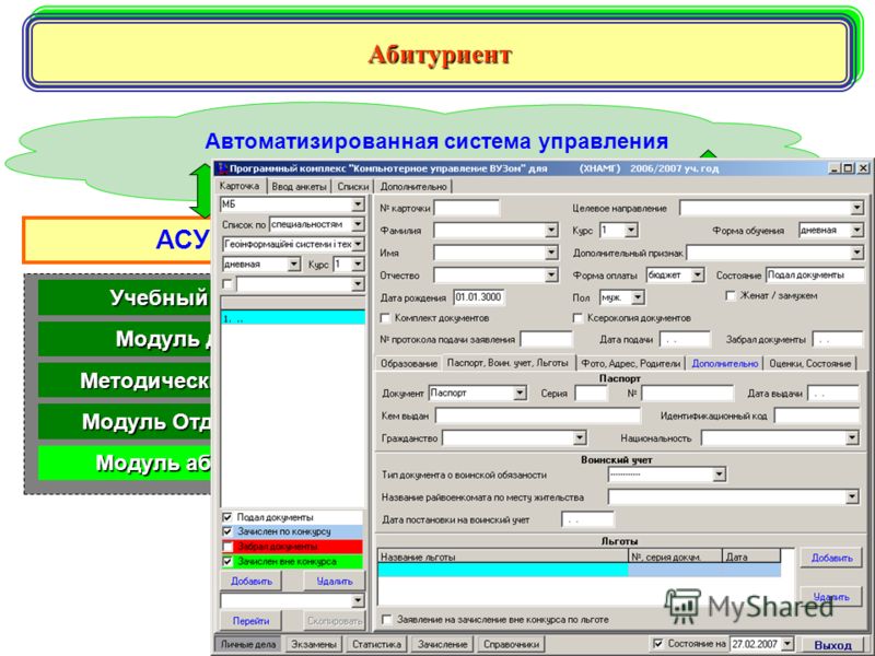 Асу нижегородская область электронный дневник