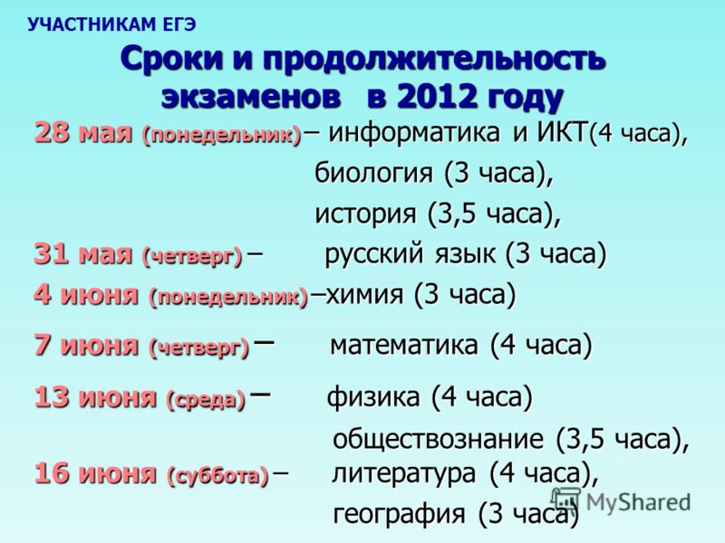 Во сколько пишут егэ по русскому. Продолжительность экзаменов ЕГЭ. ЕГЭ биология Продолжительность. ЕГЭ Информатика Продолжительность.