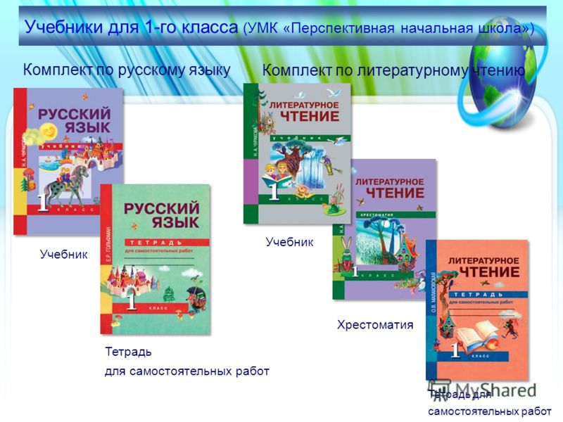 Литературное чтение домашнее. УМК перспектива начальная школа 21 век. Русский язык 1 УМК перспективная начальная школа. УМК перспективная начальная школа русский язык. Чтению УМК перспективная начальная школа.