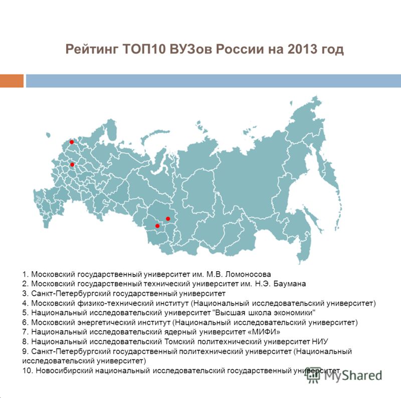 Карта университетов россии