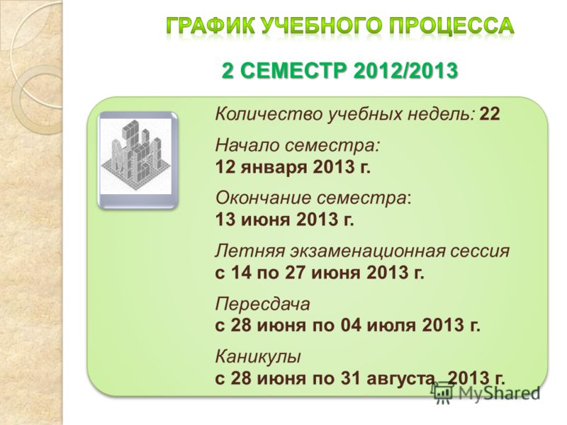 Банковское дело после 9 сколько учится. Что надо сдавать на банковское дело. Банковское дело специальность после 9.