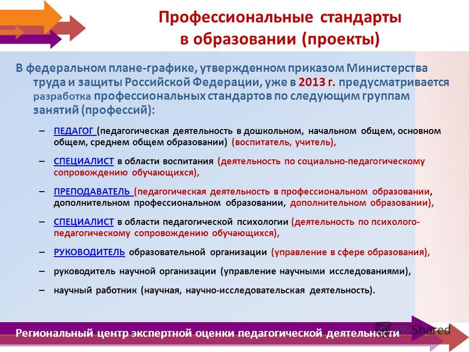 Срок реализации планов по организации применения профессиональных стандартов в системе образования