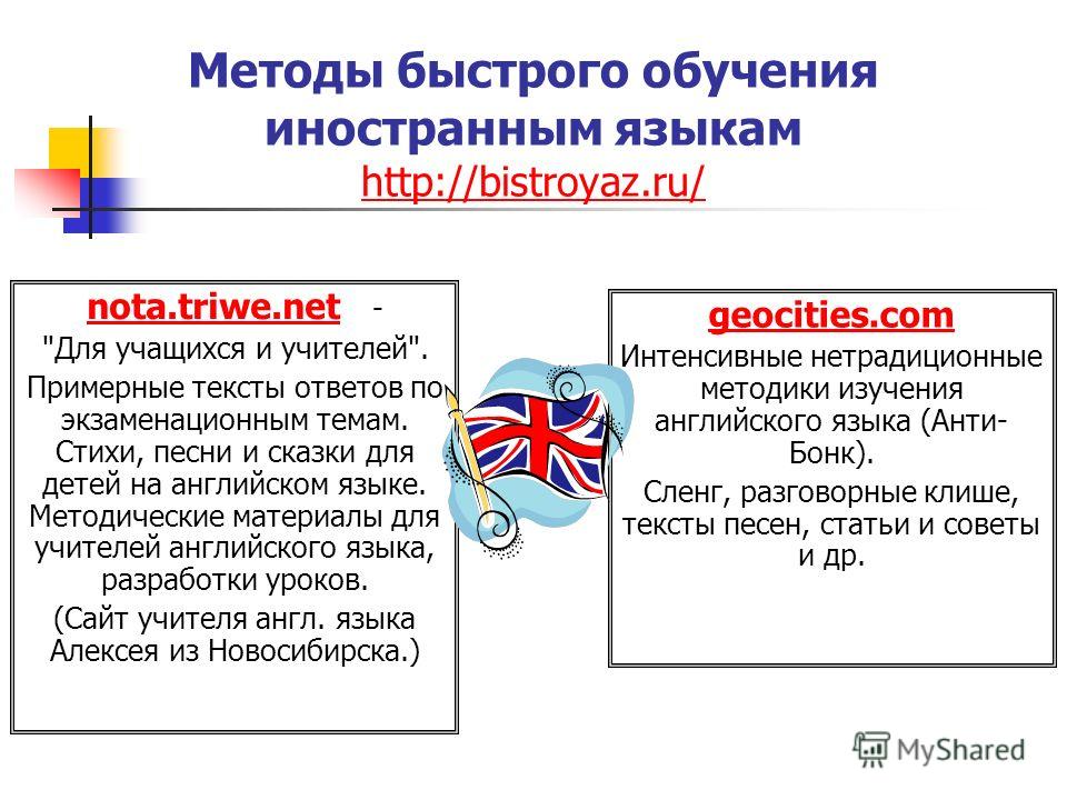 Языкова методика. Методы изучения английского языка. Алгоритм изучения иностранного языка. Методы для быстрого изучения иностранного языка. Методы быстрого изучения английского языка.