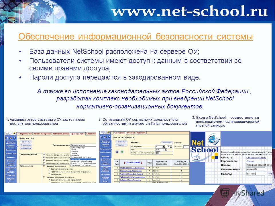 Нет скул. Обеспечение доступа к данным. Netschool. Система «netschool». Нетскул.