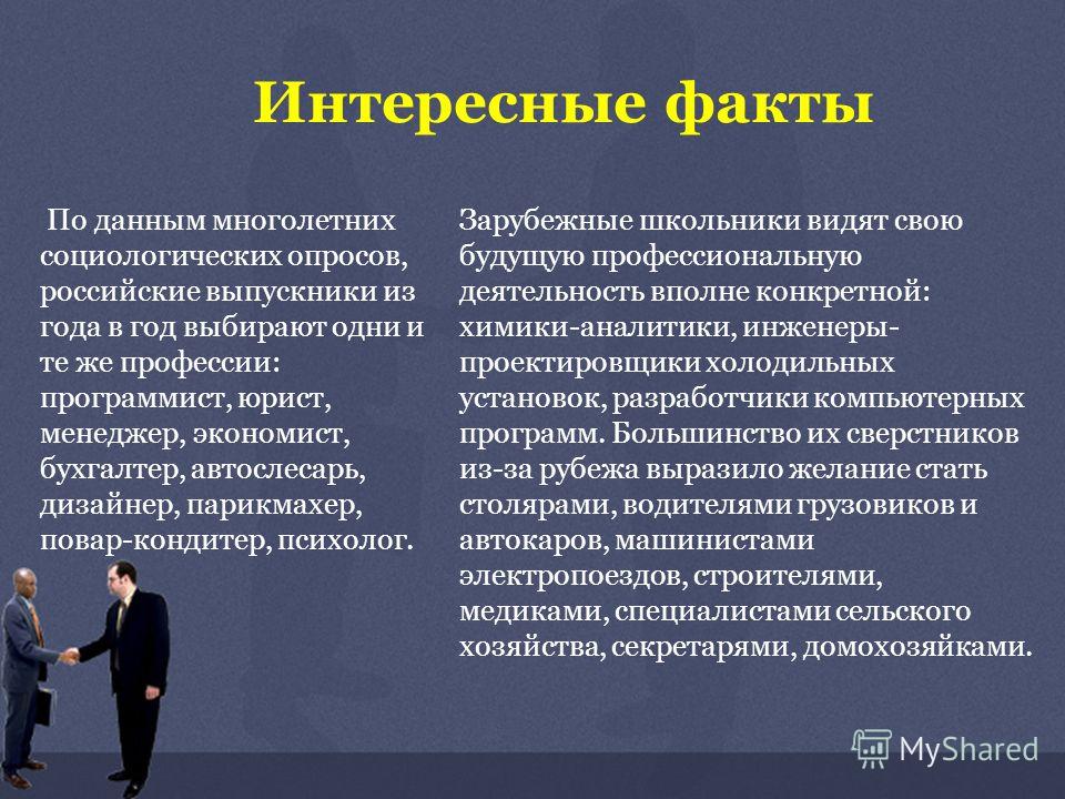 Презентация о профессии менеджмент