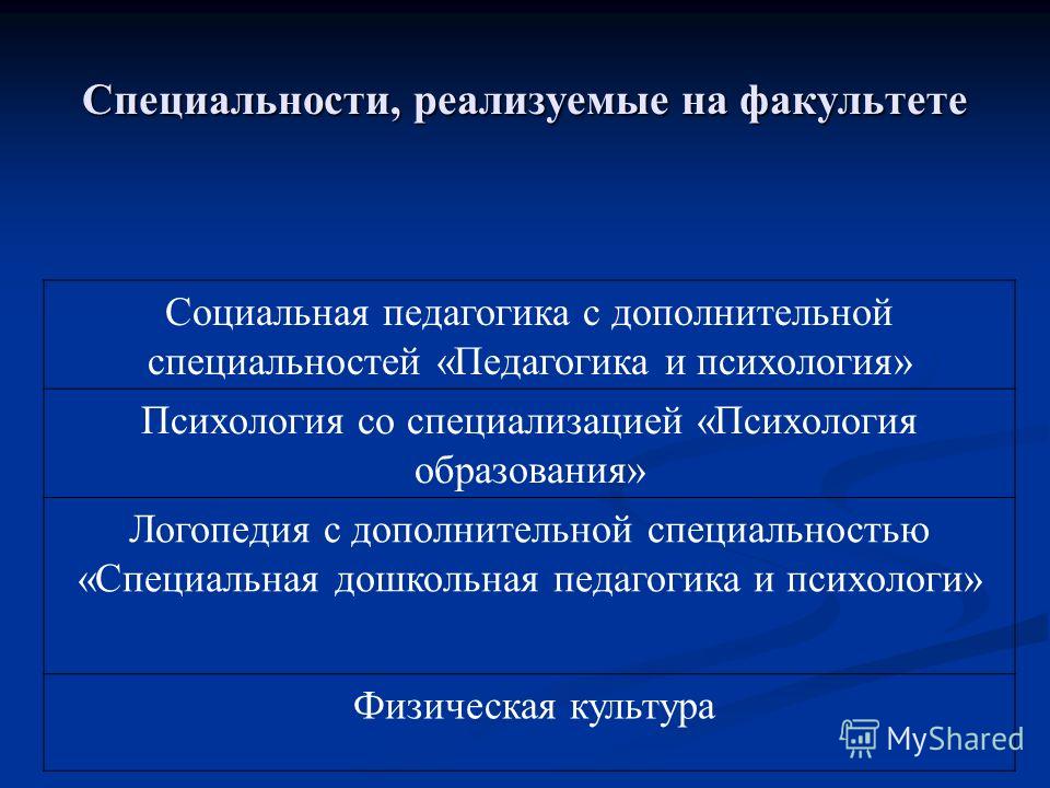 Специализация педагогического образования. Специализации в психологии. Социальная педагогическая психология. Специализация и специальность психологии. Специализация социального педагога.