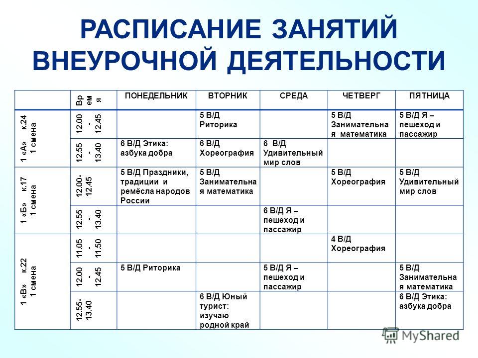 План внеурочного занятия в начальной школе