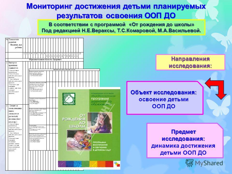 Инновационным проектом среди комплексных программ доу в настоящее время можно назвать программу