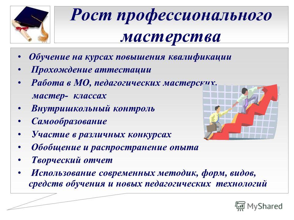 Повышение квалификации работников тип экономического роста. Повышение профессионального мастерства педагогов. Повышение педагогического мастерства учителя. Рост педагогического мастерства. Формы повышения педагогического мастерства.