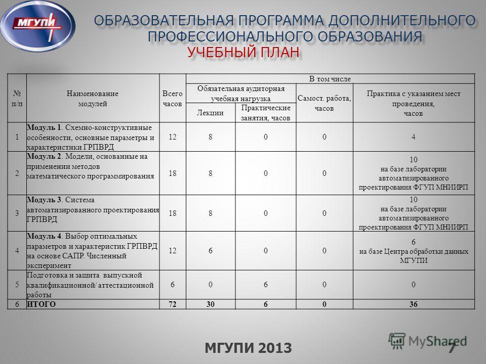 Геофизика мгу учебный план