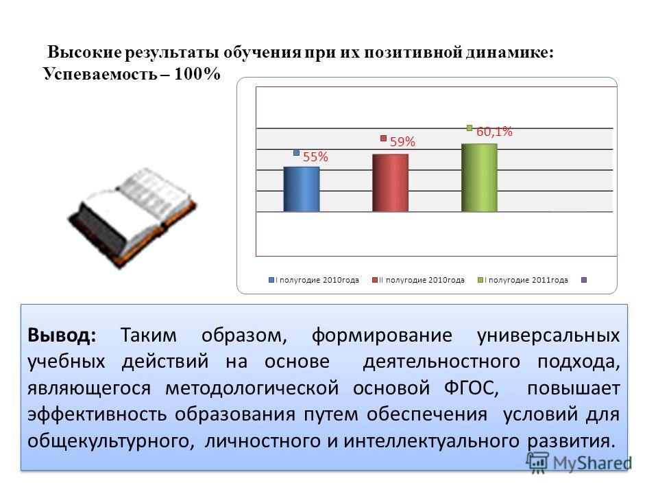 Высокие результаты в учебе