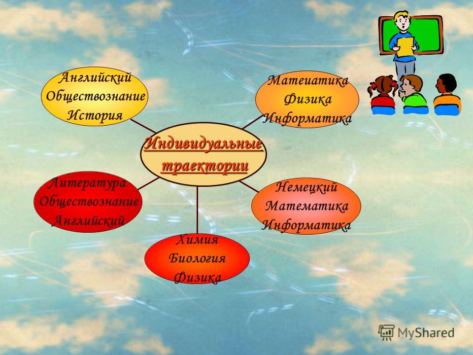 Куда поступать с физикой и английским