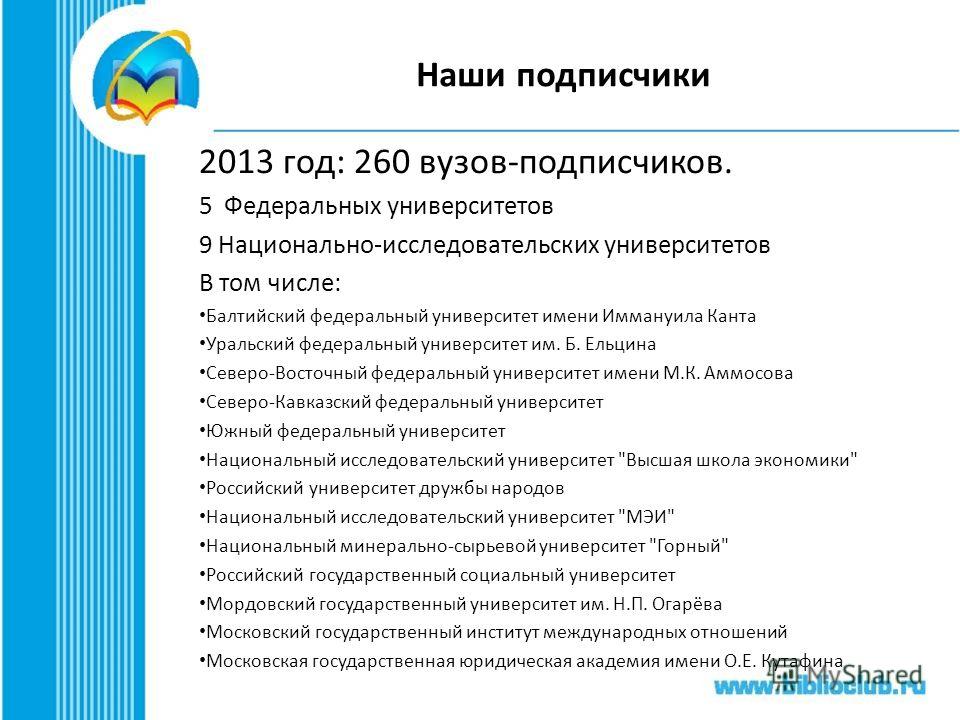 Бфу имени канта проходные баллы. БФУ им Канта проходные баллы.