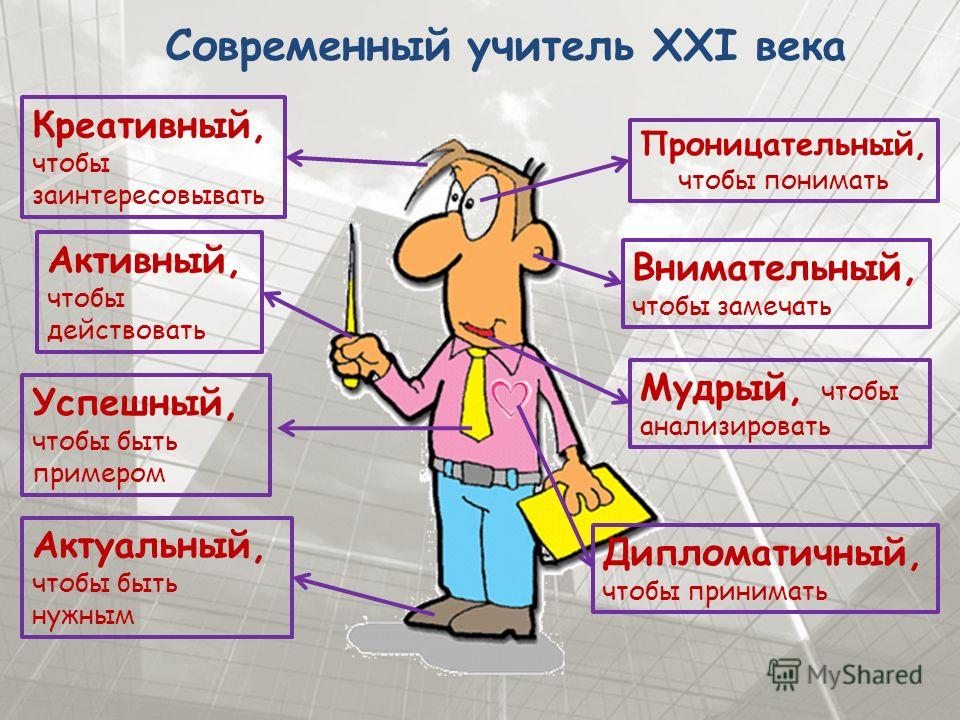 Современный учитель картинки