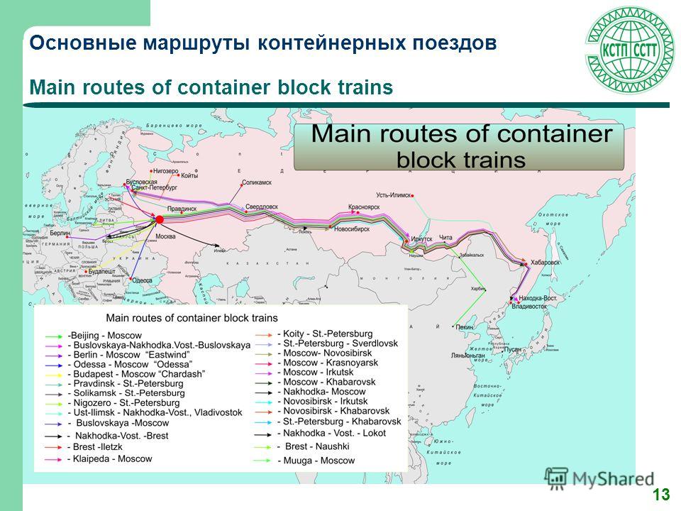 Поезд 009 маршрут следования. Контейнерный поезд маршрут. Мировые контейнерные маршруты. Русский маршруты основные. Маршрут Транссибериан экстрим.