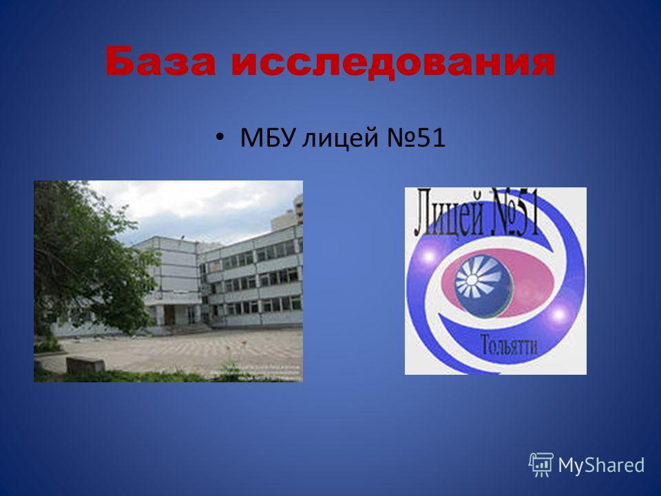 Гимназия 51. МБУ лицей №51. Профессиональный лицей 51 Новосибирск. Логотип МБУ лицей 51. Лицей 51 электронный дневник.