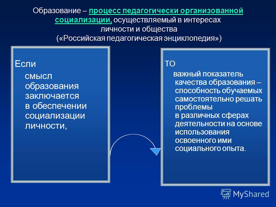 Понятие социализации личности деятельность человека. Роль образования в процессе социализации человека. Пример социализации в образовании.