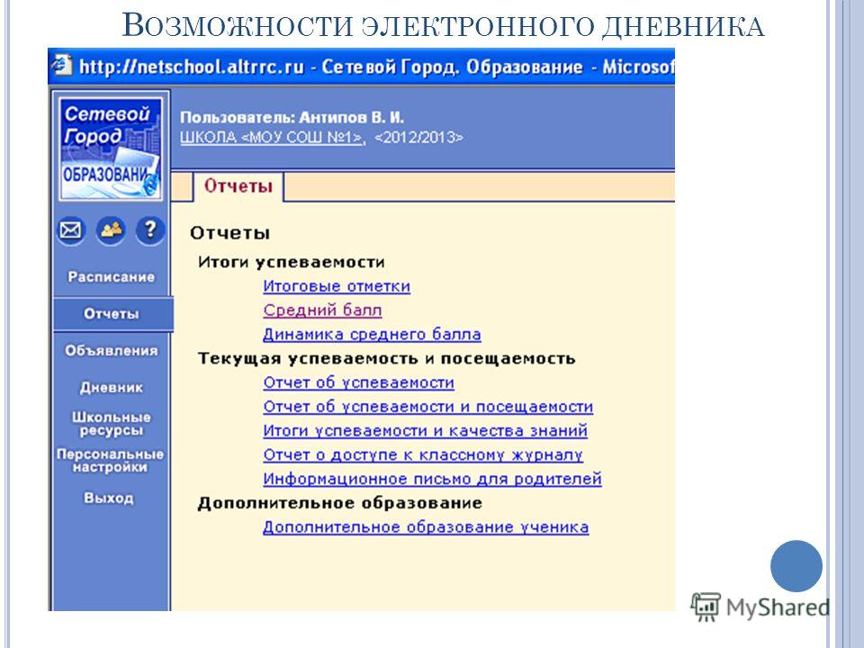 Электронный журнал мбоу сош 4. АИС электронный дневник. Электронный журнал 174. Электронный дневник школа 50. Цель в электронном дневнике это.