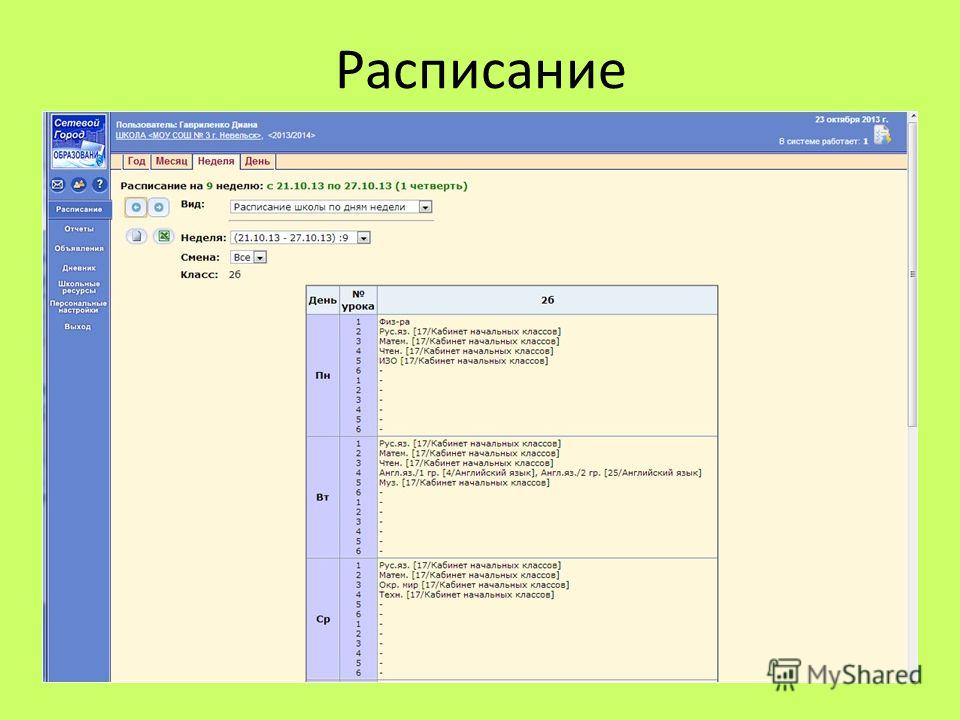 Сетевой город образование 11. Сетевой город. Сетевой город презентация. Старый сетевой город. Сетевой город расписание.