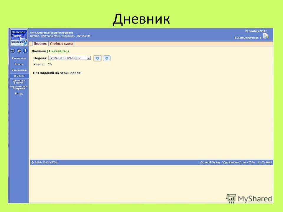 Сетевой дневник войти. Сетевой город образование. Сетевой город дневник. Сетевой город презентация. ИРТЕХ сетевой город образование.