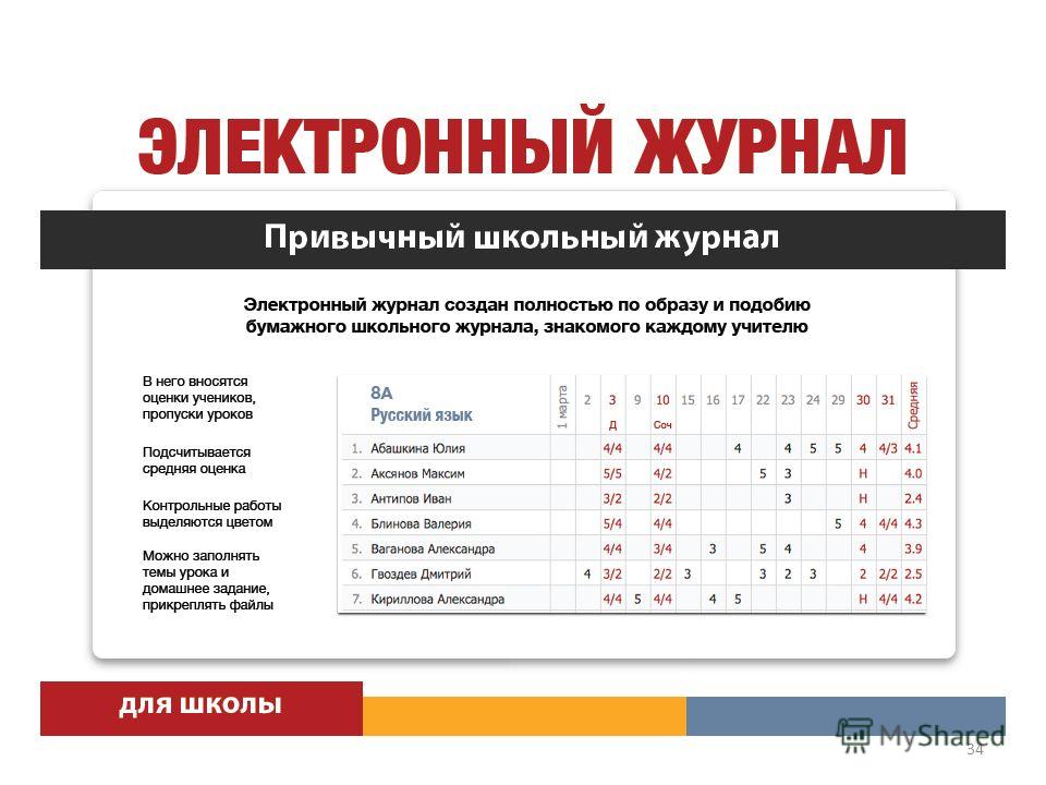 Электронный журнал курская. Электронный журнал. Электронный дневник и журнал. ЭЛЖУР. Электронный журнал фото.