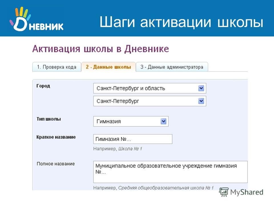 Дневник школы 4. Активация на школу. Школьный портал код активации. Школьный портал маячок код активации. Отчет Петровская СОШ активация продукта.
