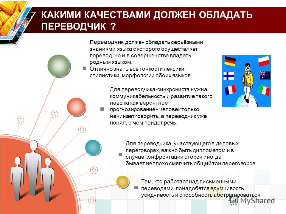 Переводчик должен. Качества необходимые переводчику. Каким должен быть переводчик. Какими качествами должен обладать переводчик. Цель профессии переводчик.