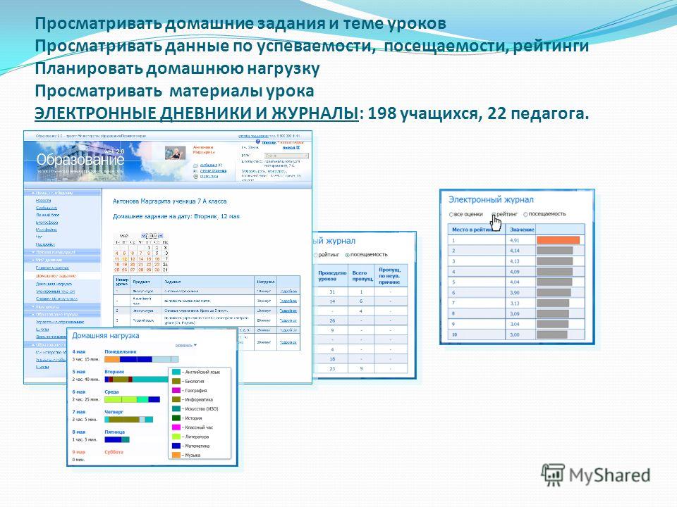 Электронный журнал мбоу сош 4