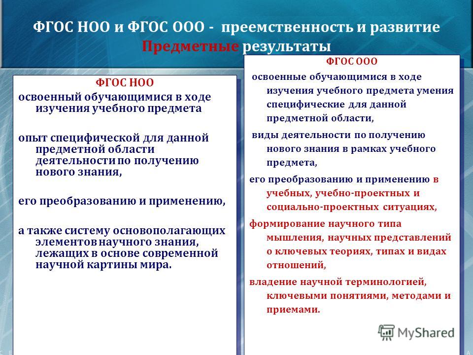 Фгос ноо результаты. ФГОС НОО И ООО. ФГОС ООО. ФГОС НОО ООО соо. Предметные области ФГОС но.