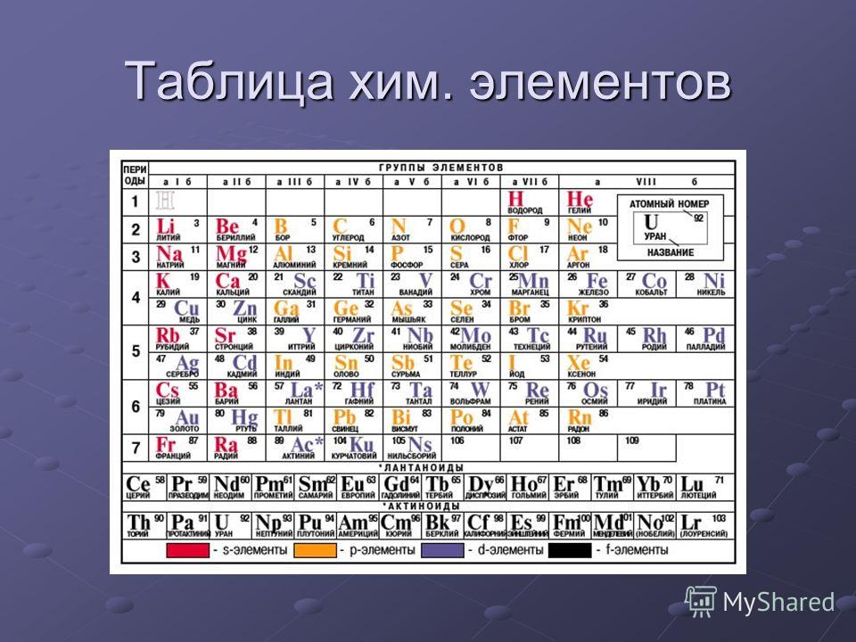 Элемент техники