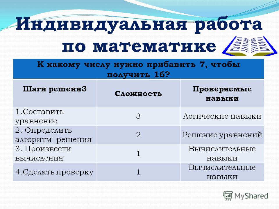 Системы оценивания в разных странах