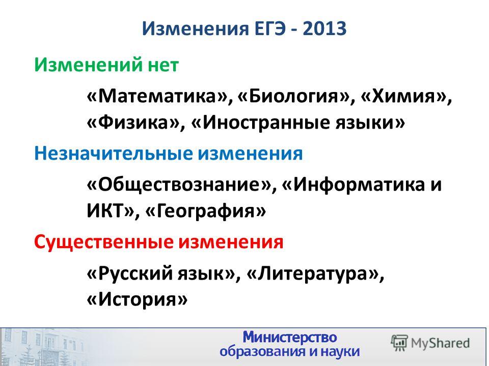 Изменения 2013. Изменения в ЕГЭ. Модификация ЕГЭ. Незначительные изменения. Русский язык изменяется.