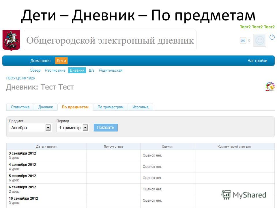 Электронный журнал ру. Дневник ру. Электронный дневник.