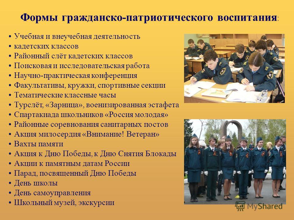 Кадетский класс презентация