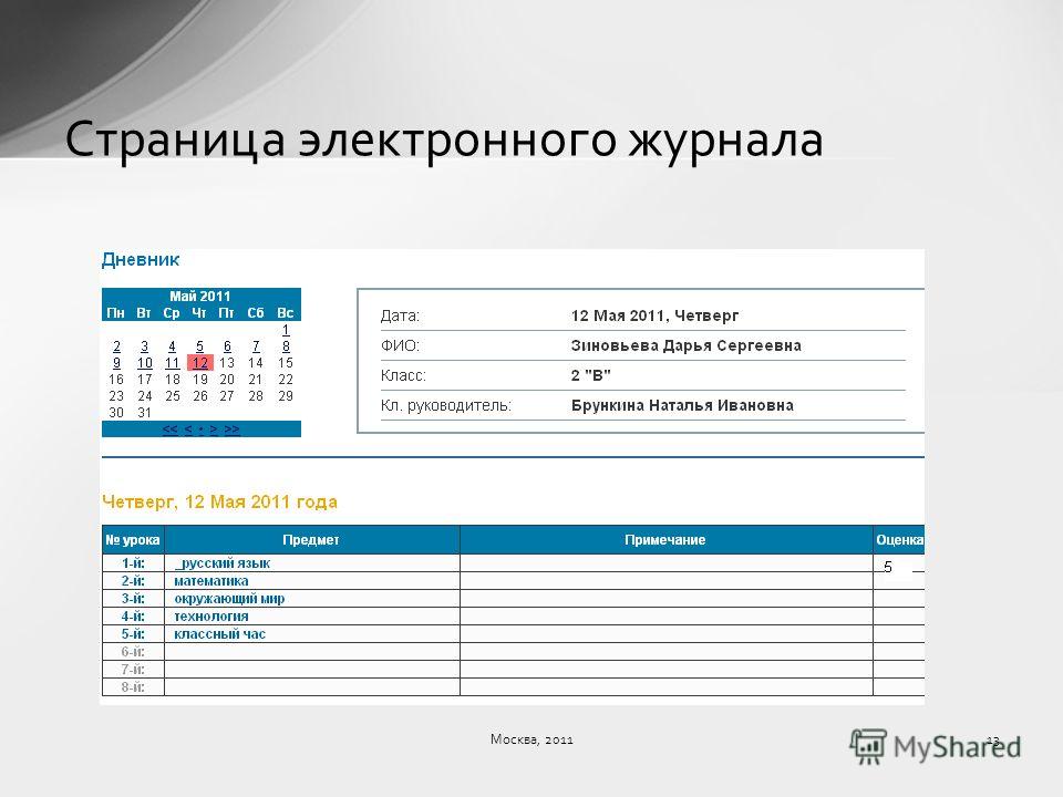 Журнал в электронном виде. Электронные журналы и газеты. Страница электронного журнала. Дизайн электронного журнала. Копия электронного журнала.