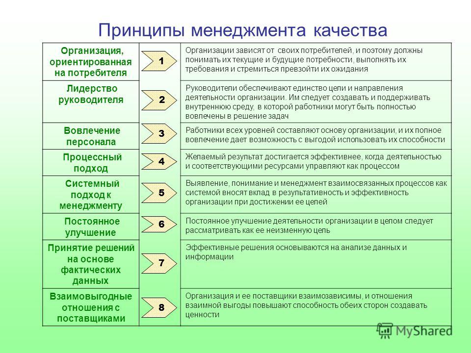 Образец качества 8