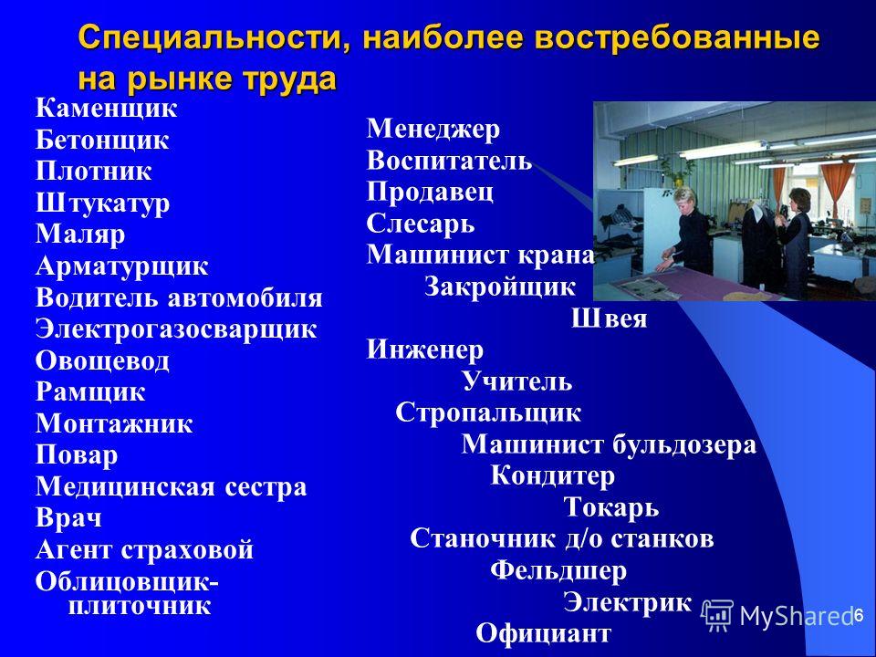 Какую специальность выбрать. Востребованные профессии на рынке труда. Профессии список. Профессии по специальности. Какую профессию можно получить.