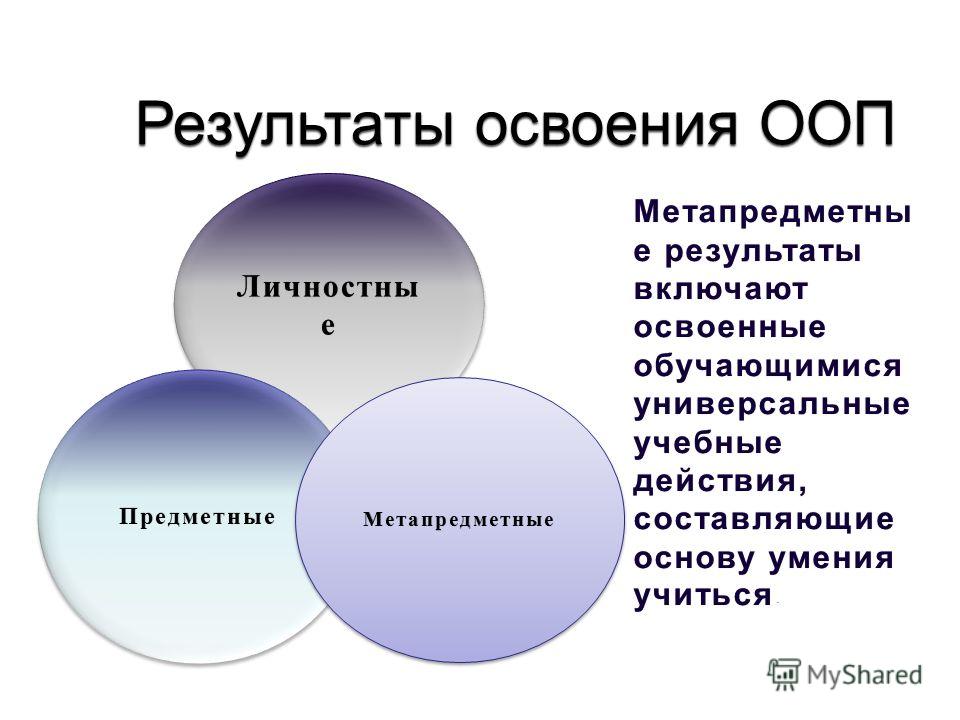 Куда поступать с биологией. Профессии связанные с биологией и географией. Биологический и географический институты. Вузы России с биологией и географией. Составляющие действия.