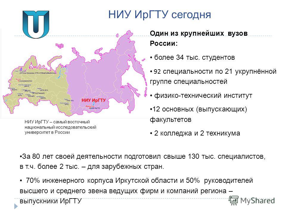 Карта ирниту. Иркутский государственный технический университет. ИРНИТУ специальности и направления. Политех Иркутск корпуса.