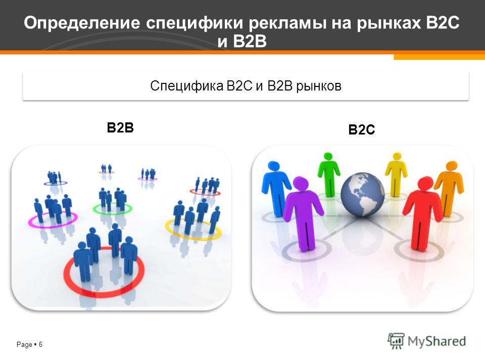 Маркетинг факультет университет. Рынок b2b в образовании. Уникальные товары на рынке b2c. Демографические характеристики на b2b рынках. УРФО b2b рынок.