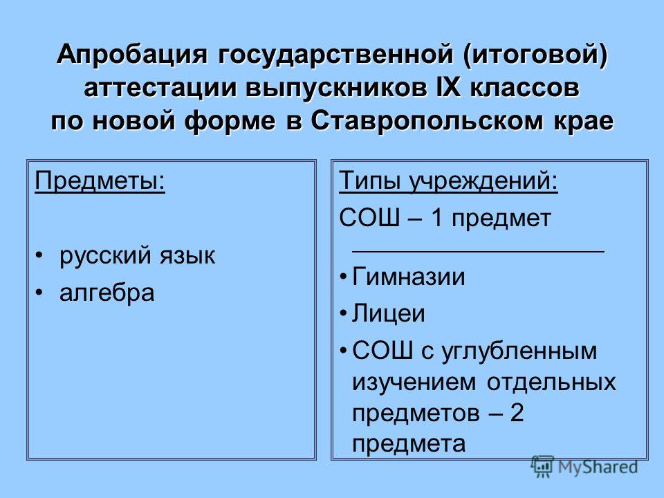 Что нужно сдавать на актера после 9